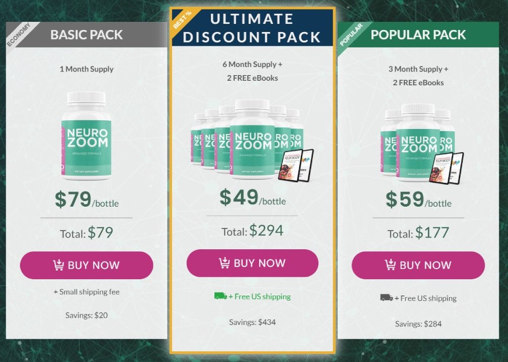 Buy NeuroZoom Online